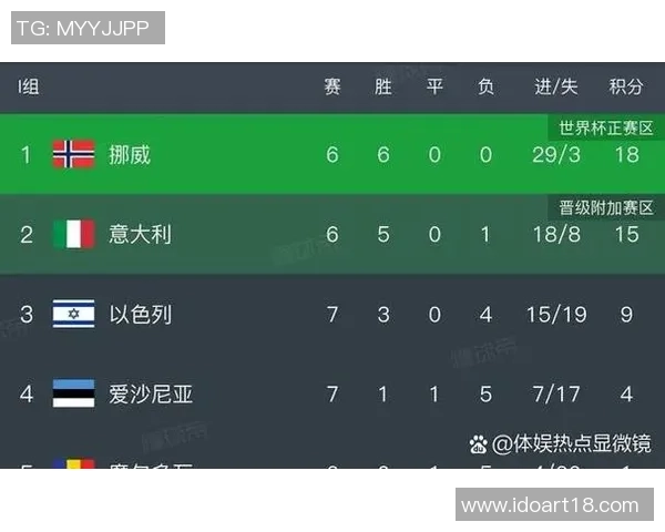 葡萄牙与拉脱维亚全场精彩对决回顾及赛后分析