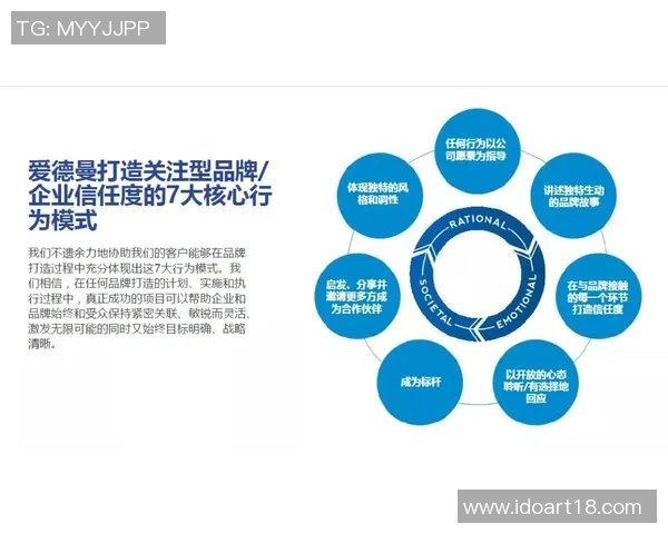 成都滑板队运营革新探索:从团队建设到品牌推广的全新路径分析 成都滑板队运营革新探索:从团队建设到品牌推广的全新路径分析