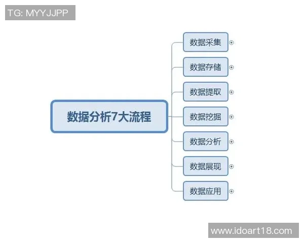 成都排球队耐力表现数据分析与训练策略探讨