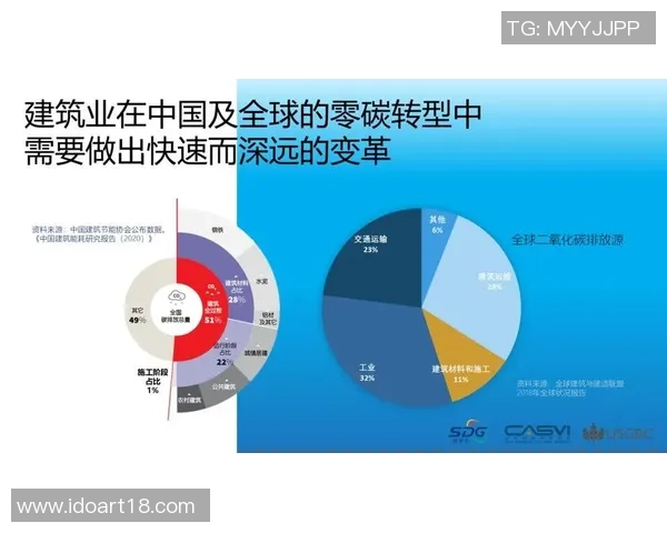 拉波尔特的崛起与影响力分析:从科技创新到全球市场的深远变革