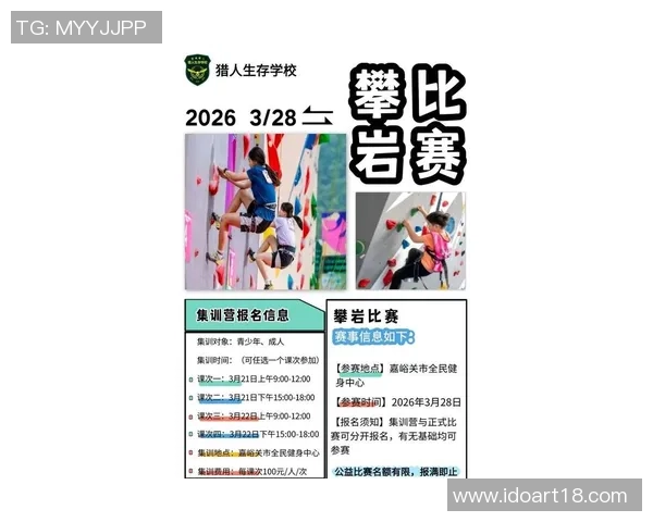 杭州攀岩队勇夺灵活性排行榜第一名最新攀岩灵活性TOP10揭晓 杭州攀岩队勇夺灵活性排行榜第一名最新攀岩灵活性TOP10揭晓