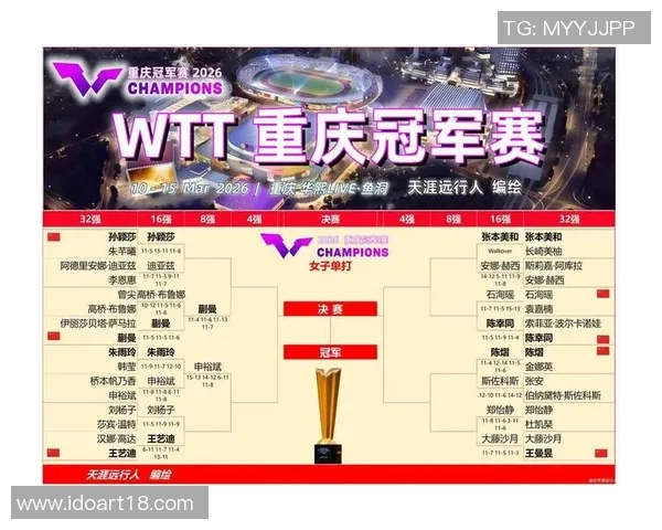 重庆网球队在全国网球节奏排行榜中荣获第六名的辉煌成就