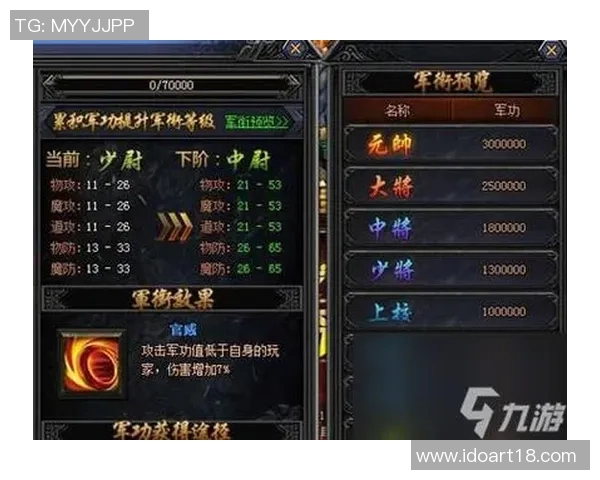 黄伟独家分享DOTA2游戏心得与技巧助你提升战斗力