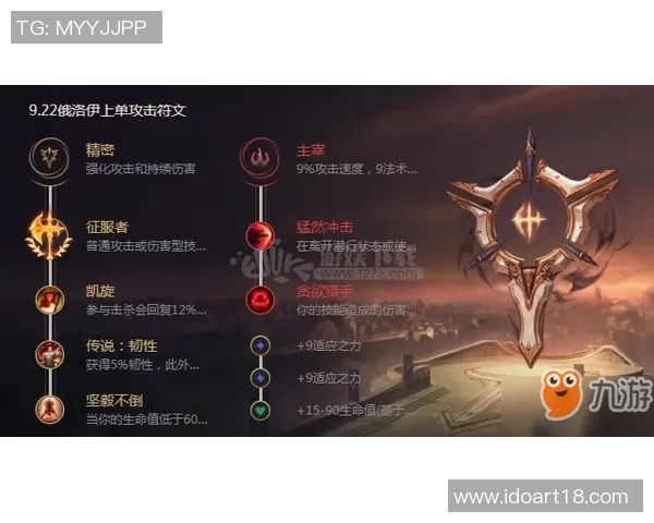 从零起步掌握英雄联盟全方位技巧与策略指南