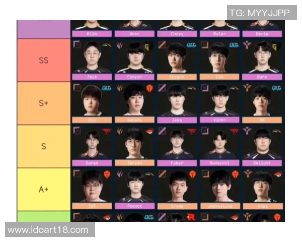 英雄联盟最新状态排行榜揭晓WE战队荣登榜首引发热议