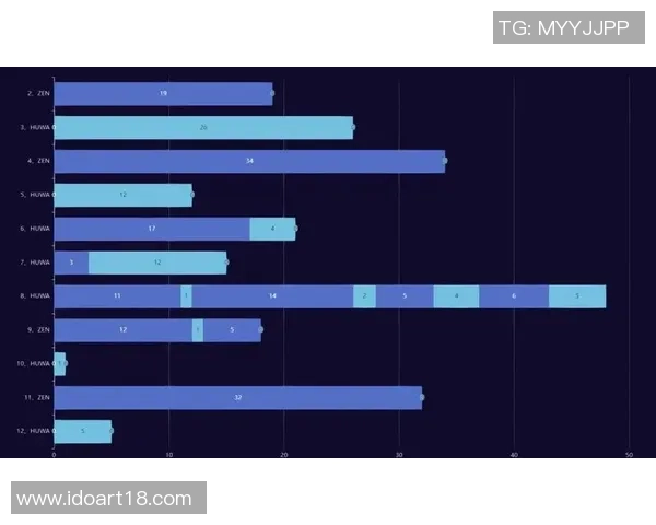 深圳飞盘队的节奏分析与战术得失探讨