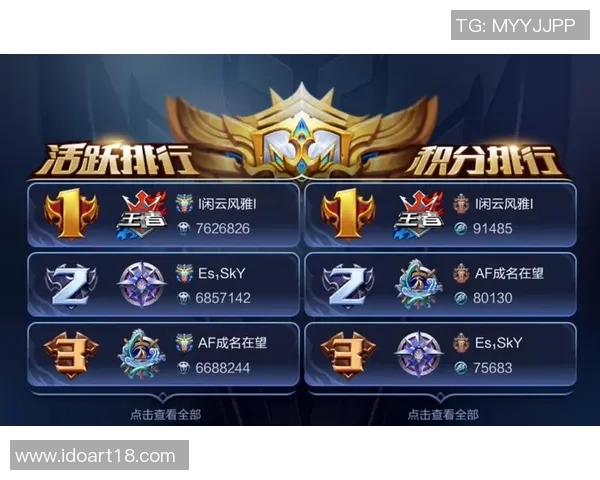 王者荣耀专题深度解析IG战队默契配合与战术运用的成功之道